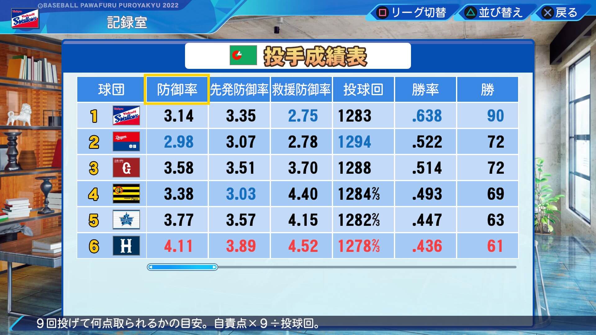 パワプロ野球22攻略 全球団調子固定の影響教えて ペナント ゲーム攻略のかけら